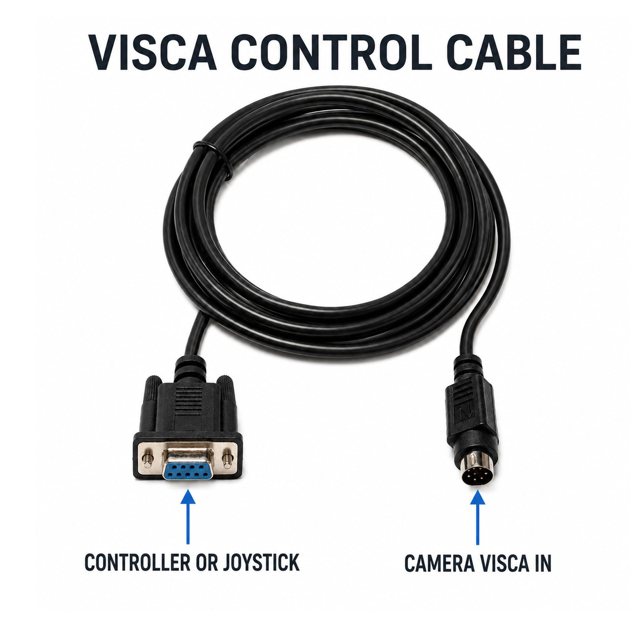 Wirenest - Cavo di controllo per telecamera VISCA PTZ per Sony EVI/BRC/SRG serie RS232 8 pin Mini DIN a DB9F seriale