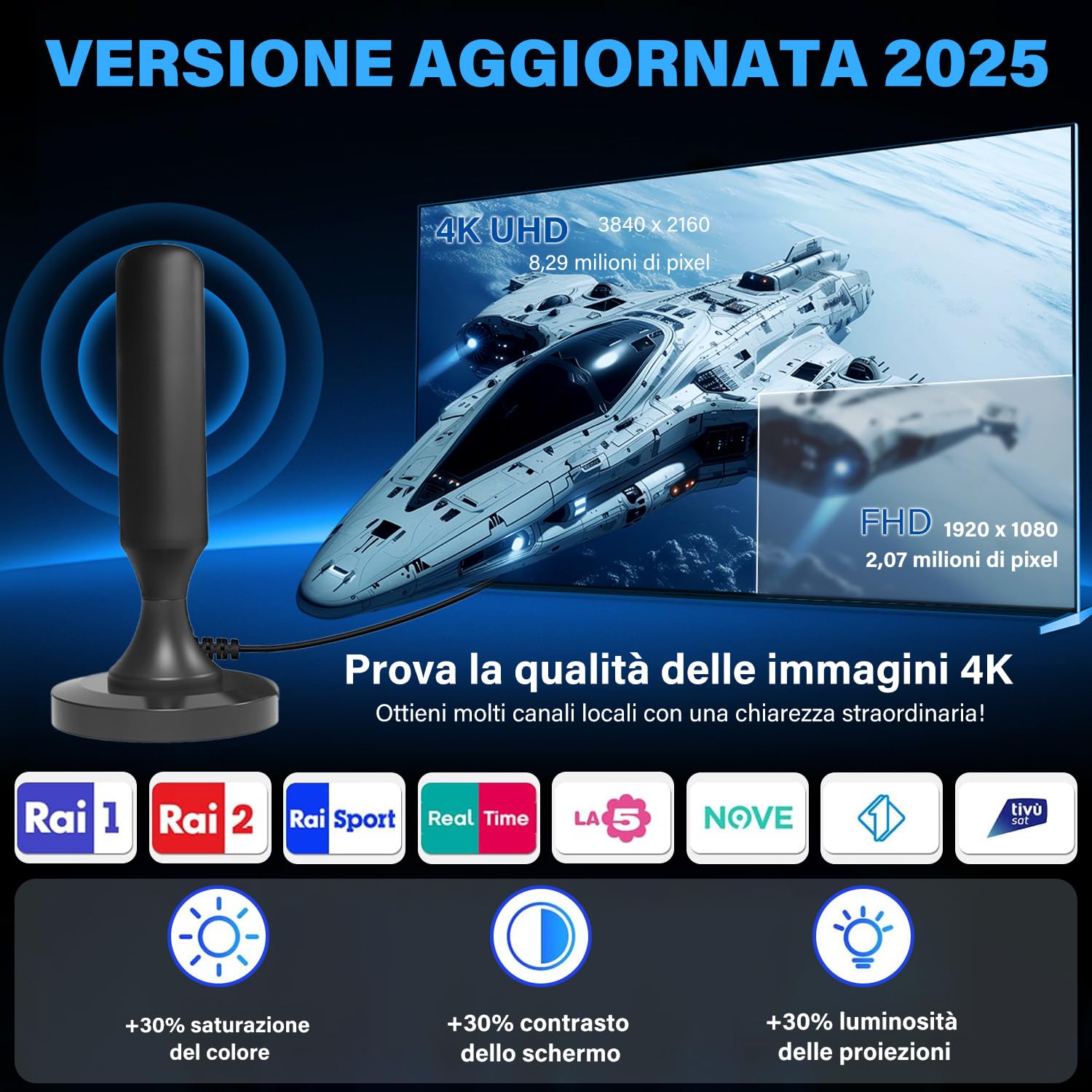 Antenna TV Interna Amplificata 2025 - Ricezione Fino A 450km, 4K HD, Con Base Magnetica