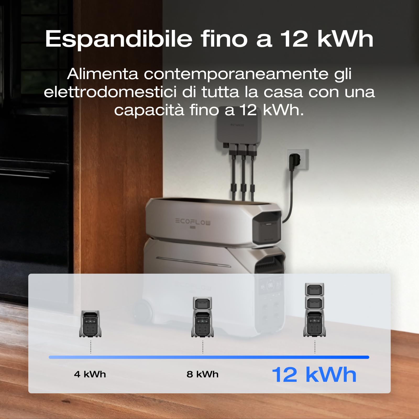 ECOFLOW Centrale elettrica portatile DELTA Pro 3, batteria LFP 4096Wh, espandibile 12kWh, uscita CA 4000W