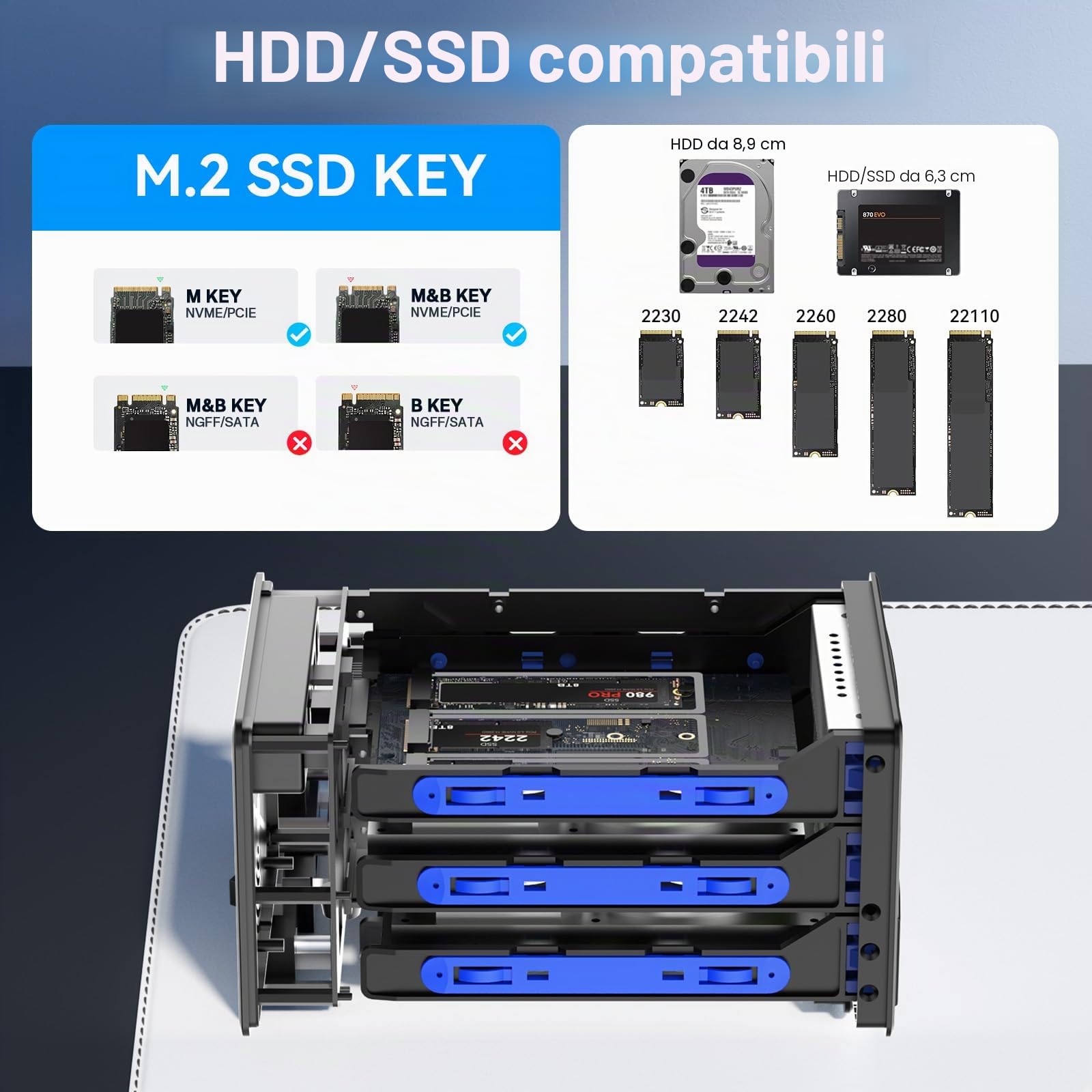 Case Hard Disk RAID ibrida 2*3,5 HDD+3*M.2 con Ventola per HDD/SSD SATA da 2,5/3,5", USB3.2 Gen2 10Gbps Supporto Case NVMe 2230/42/60/80/110 SSD con capacità di 68TB (2*22TB HDD+3*8TB M.2 SSD)