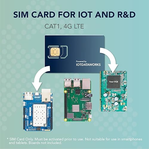 Miniatura 5 de IoTDataWorks Tarjeta SIM IoT ilimitada con servicio prepago de 12 meses, sin contrato, límites  64 kbps  CAT1, 4G LTE3G2G  Sin vozSMStransmisión