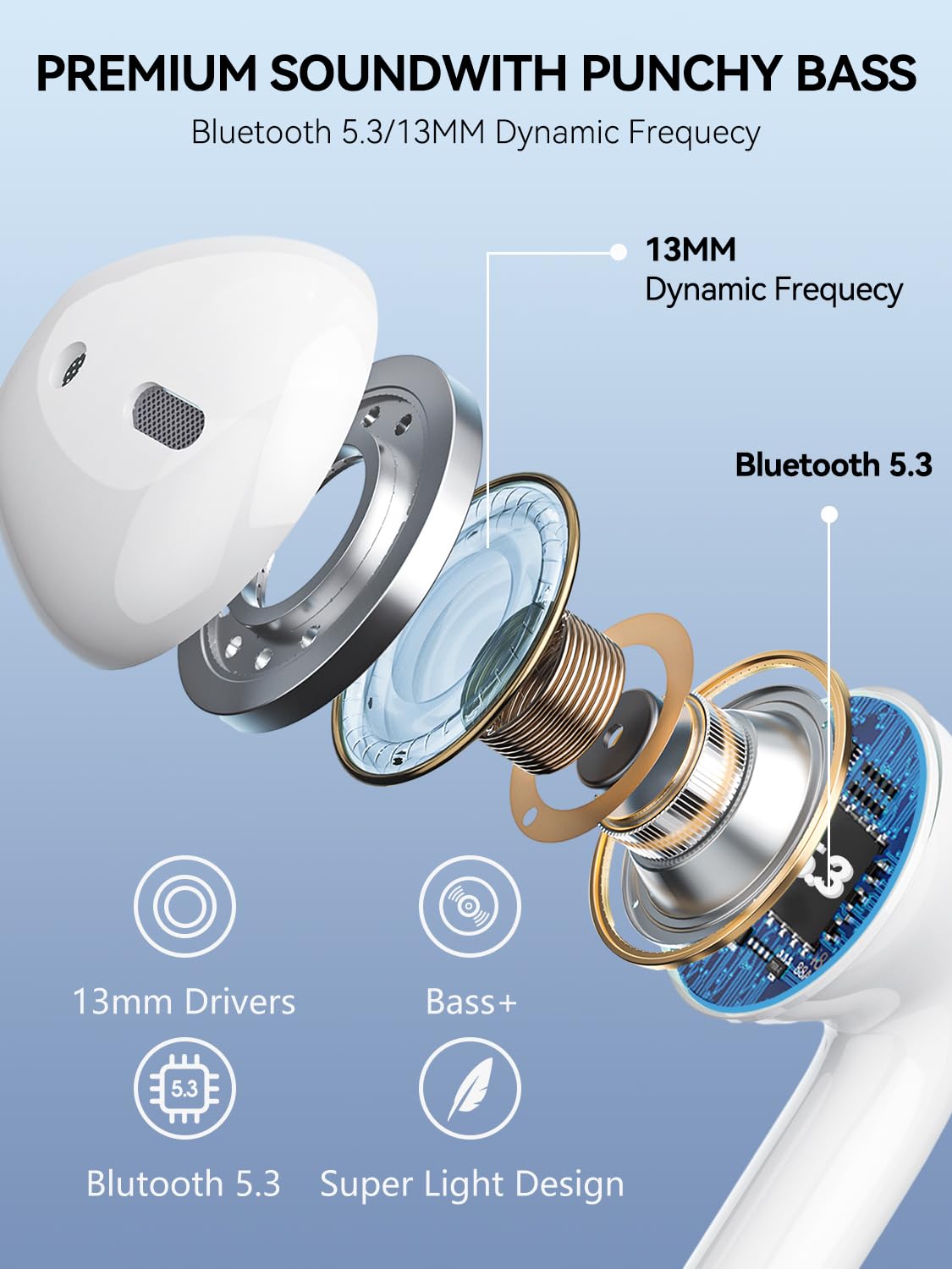 SMS Audio SMS-ONWD-SPRT-YLW STREET by 50 On-Ear Wired Sport Headphones - Yellow