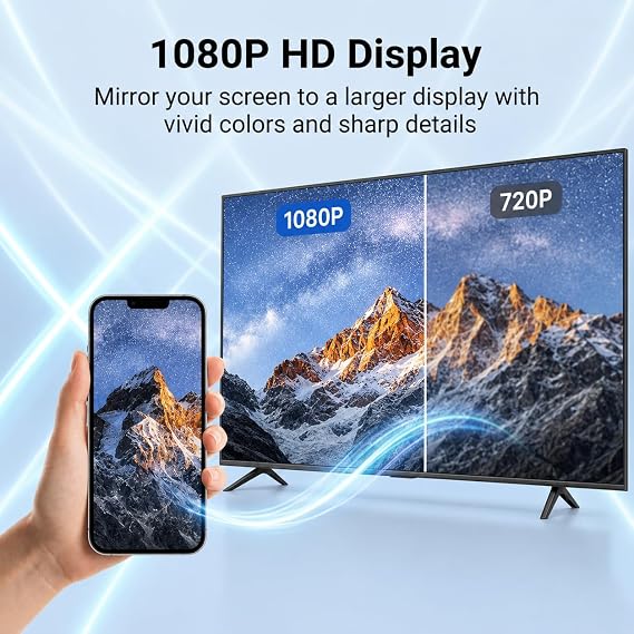 Wireless Display Adapter, 1080P HDMI Dongle Screen Mirroring Receiver with 2.4GHz 5GHz WiFi Display for iPhone, Mac, iOS, Android to TV, Projector, Supports Miracast, Airplay, DLNA