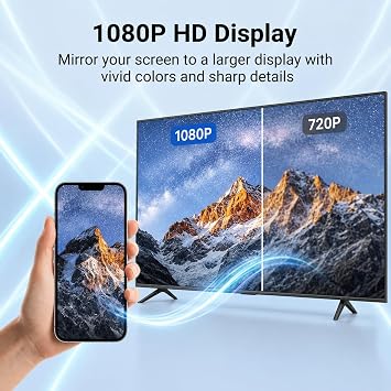 Wireless Display Adapter, 1080P HDMI Dongle Screen Mirroring Receiver with 2.4GHz 5GHz WiFi Display for iPhone, Mac, iOS, Android to TV, Projector, Supports Miracast, Airplay, DLNA