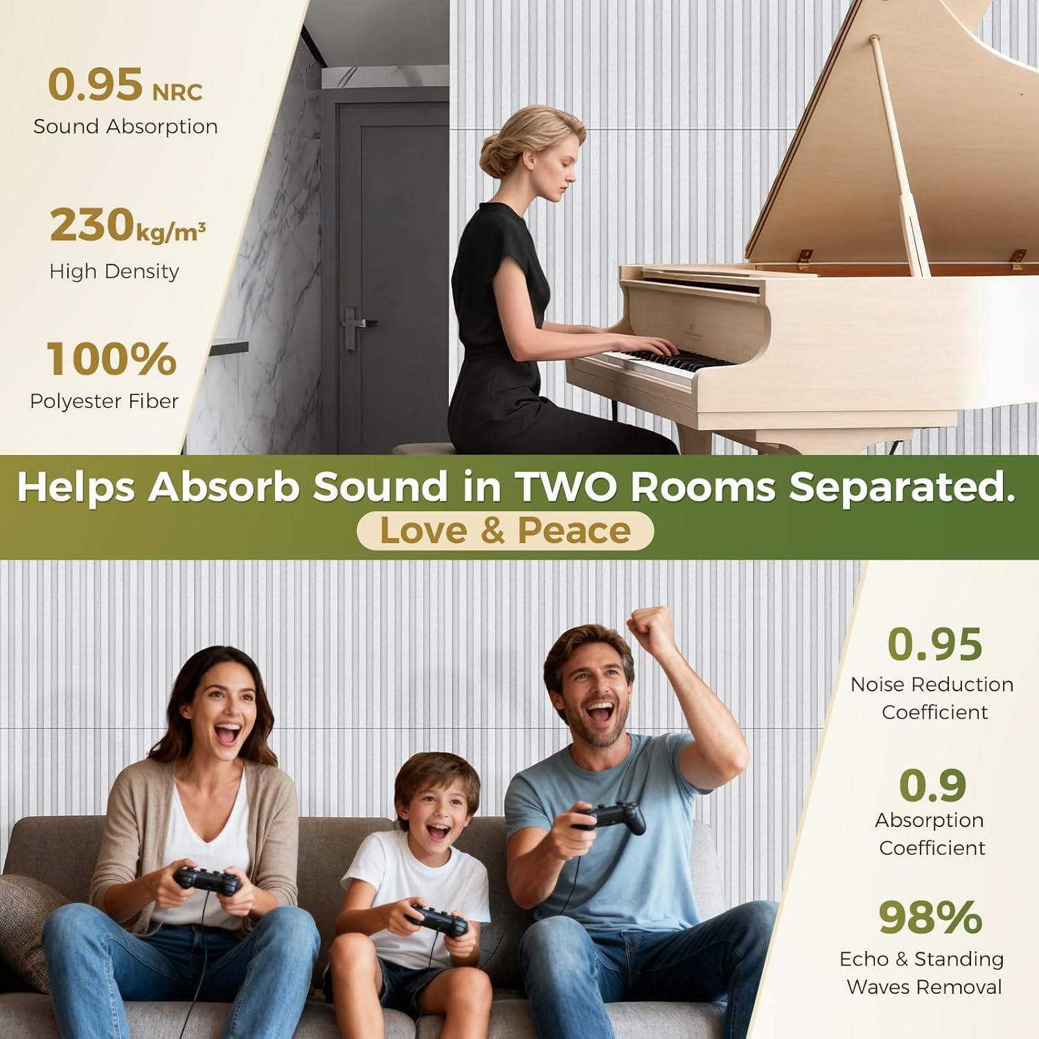 Acoustic Wall Panels, 47.2” x 23.6” x 0.72” Acoustic Panel, Bilayer Sound Proof Panels, 8 Pack Sound Absorbing Panels, White