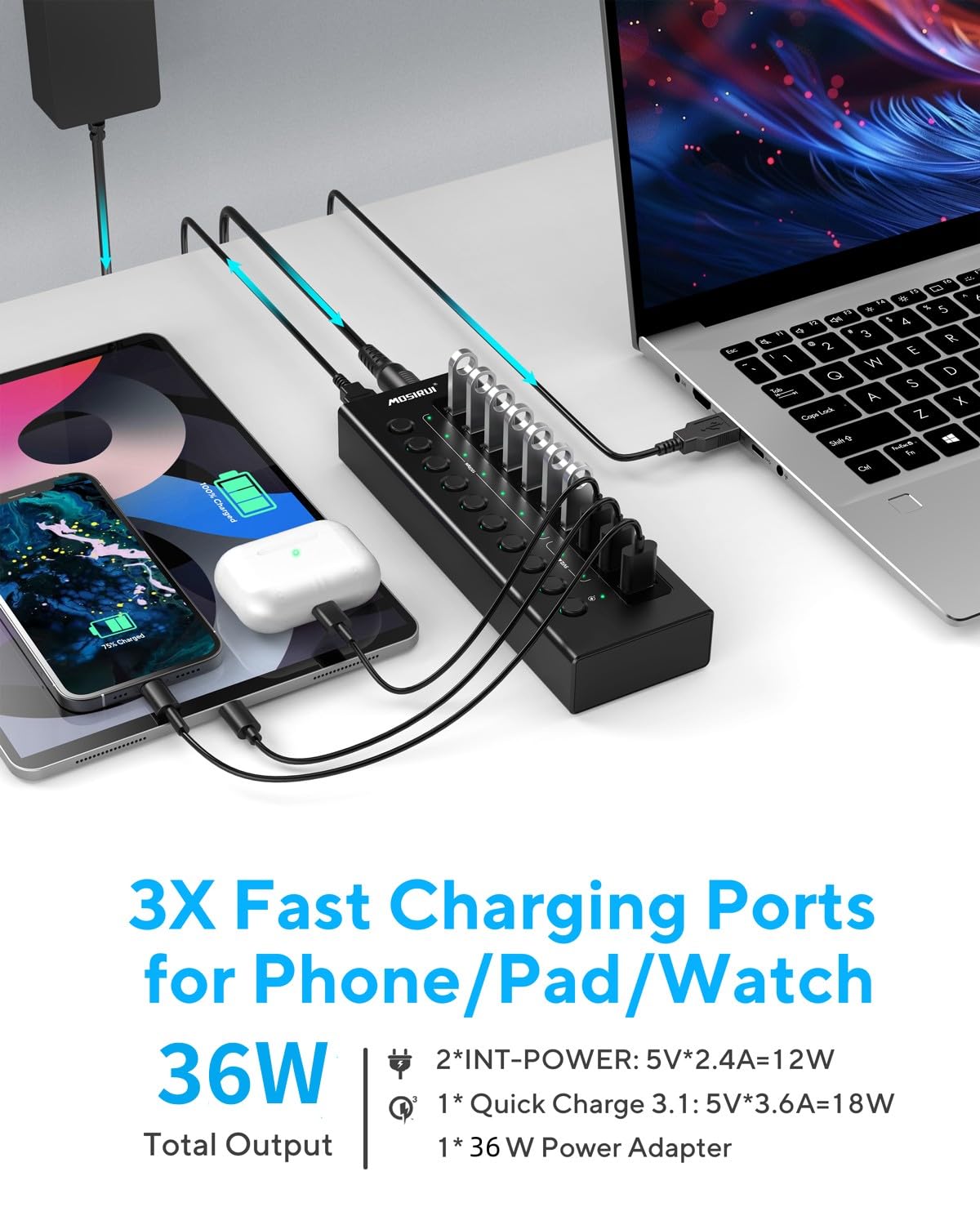 USB HUB 4 Ports USB C 3.2 Gen 2 HUB (10 in 1 US)