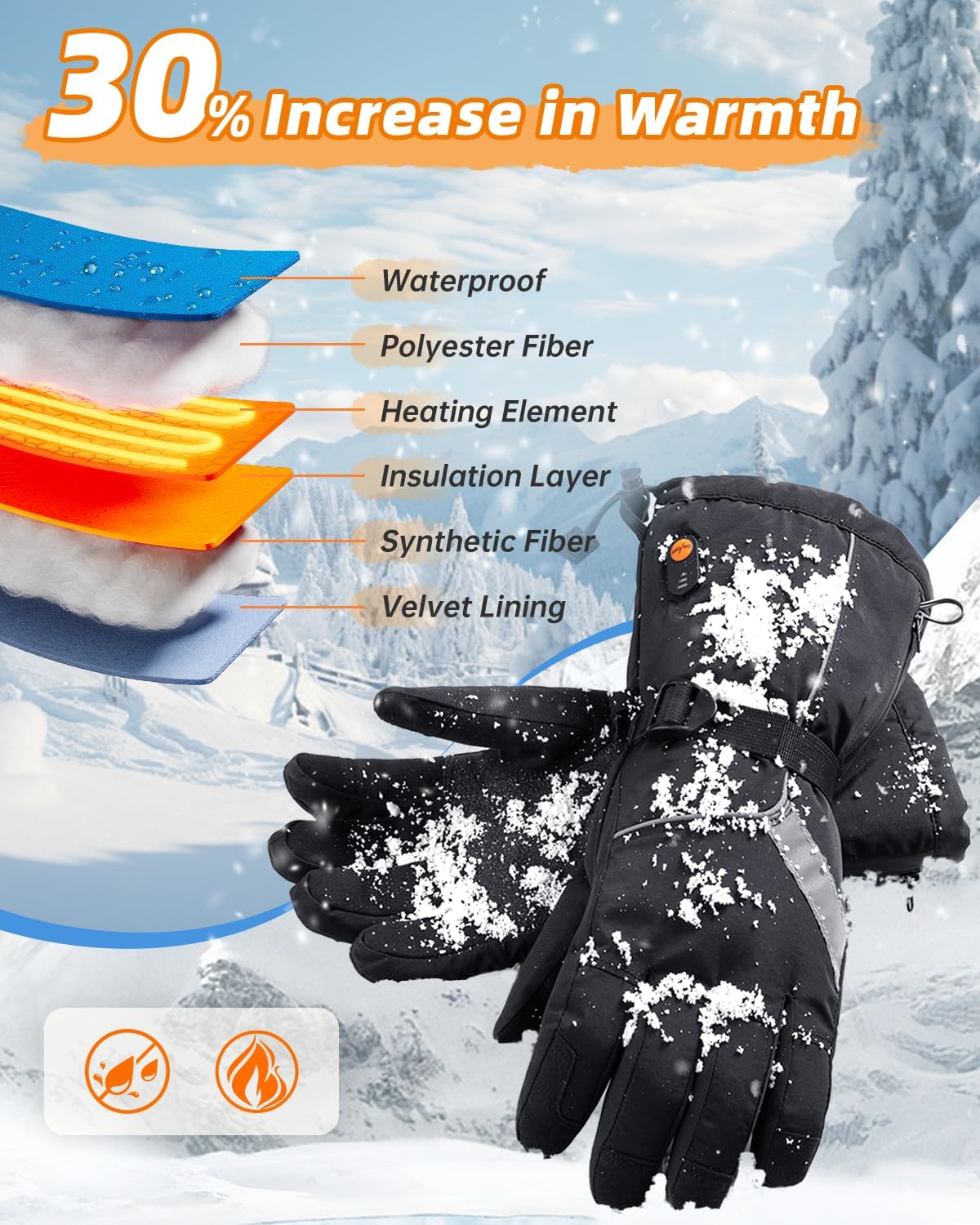 Bopoid Heated Gloves Lifestyle Use