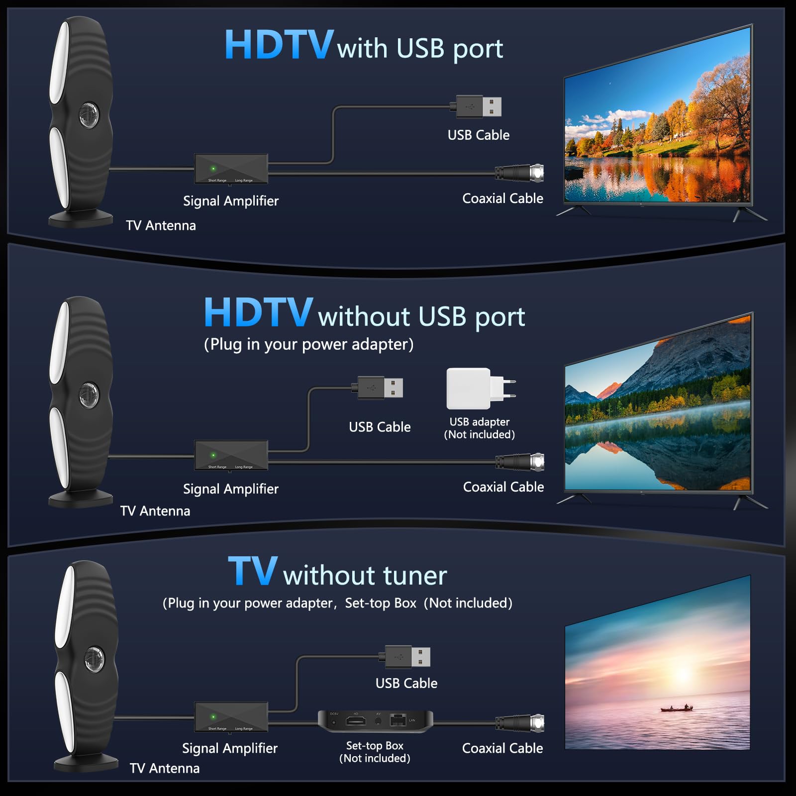 2026 Antenna TV interna per canali locali con amplificatore di segnale