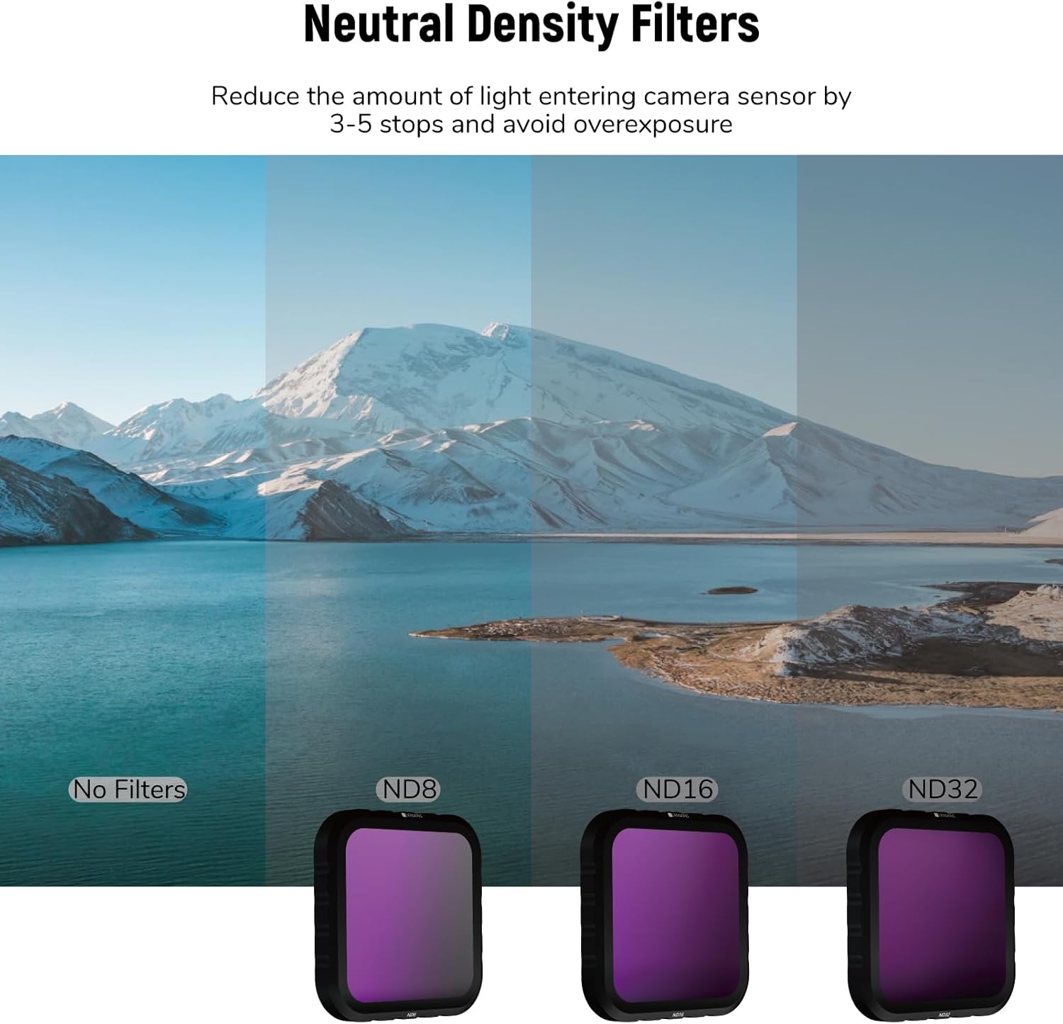 4-Pack ND Filter ND8 ND16 ND32 CPL for GoPro Hero 8 Black, Multi Coated HD Slim Neutral Density Filter and Circular Polarizer Lens Filters Kit for GoPro 8 Black Accessories