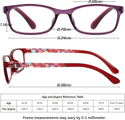 Miniatura 4 de RaoOG Lentes de lectura para mujer, con bloqueo de luz azul, lectores de computadora, lentes flexibles antifatiga oculardeslumbramientoUV