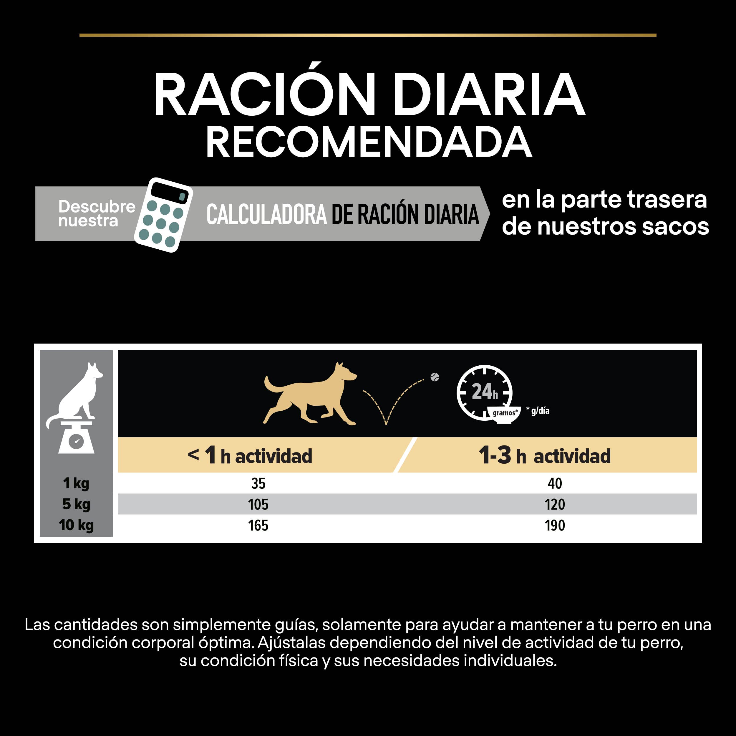 Pro Plan Small&Mini pienso perro Adulto Digestion Sensible 4x3 kg