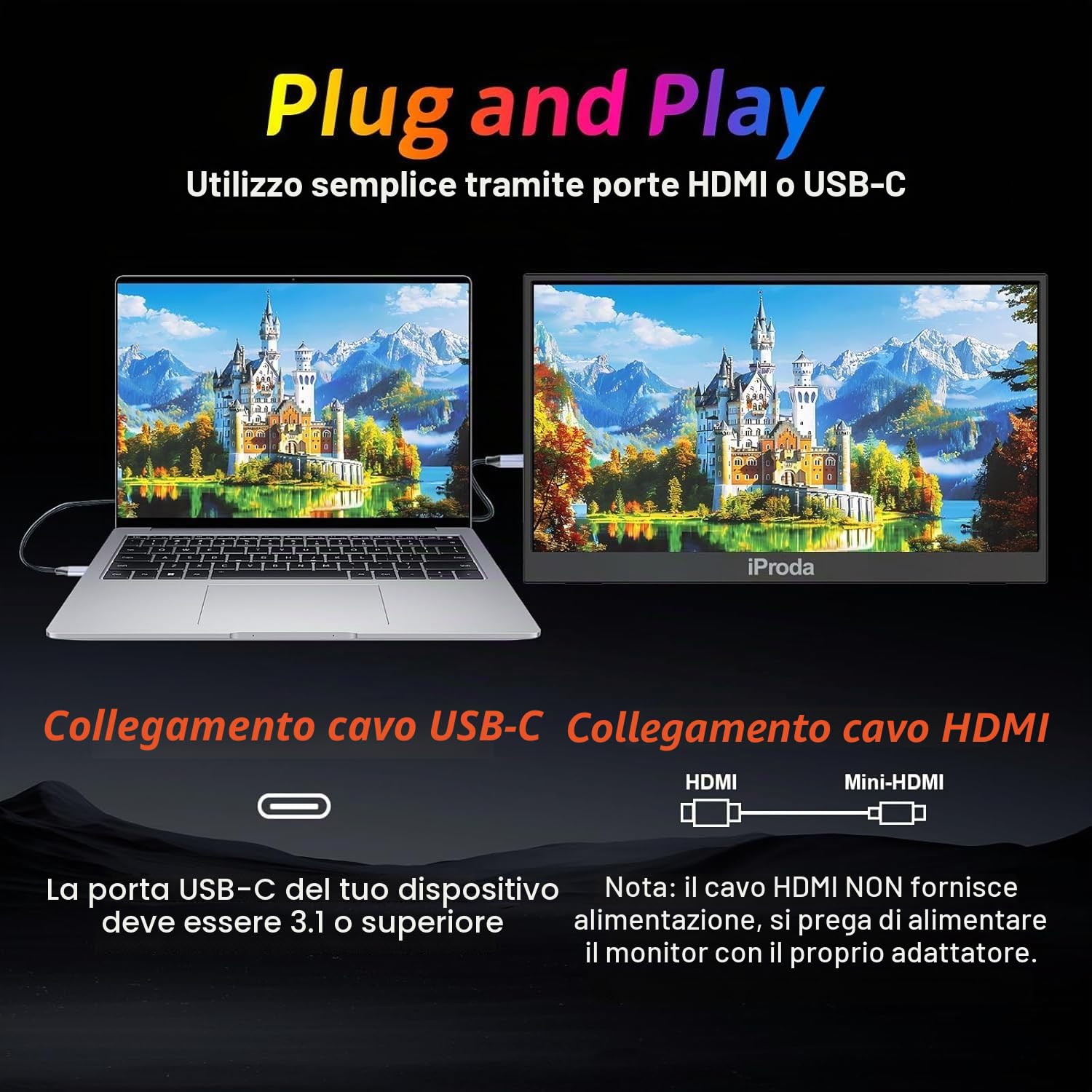 Monitor portatile, monitor mobile da 15,6 pollici, monitor portatile FHD 1080P con altoparlante, monitor PC portatile, estensione schermo per laptop, secondo schermo USB-C per laptop, Gaming Switch