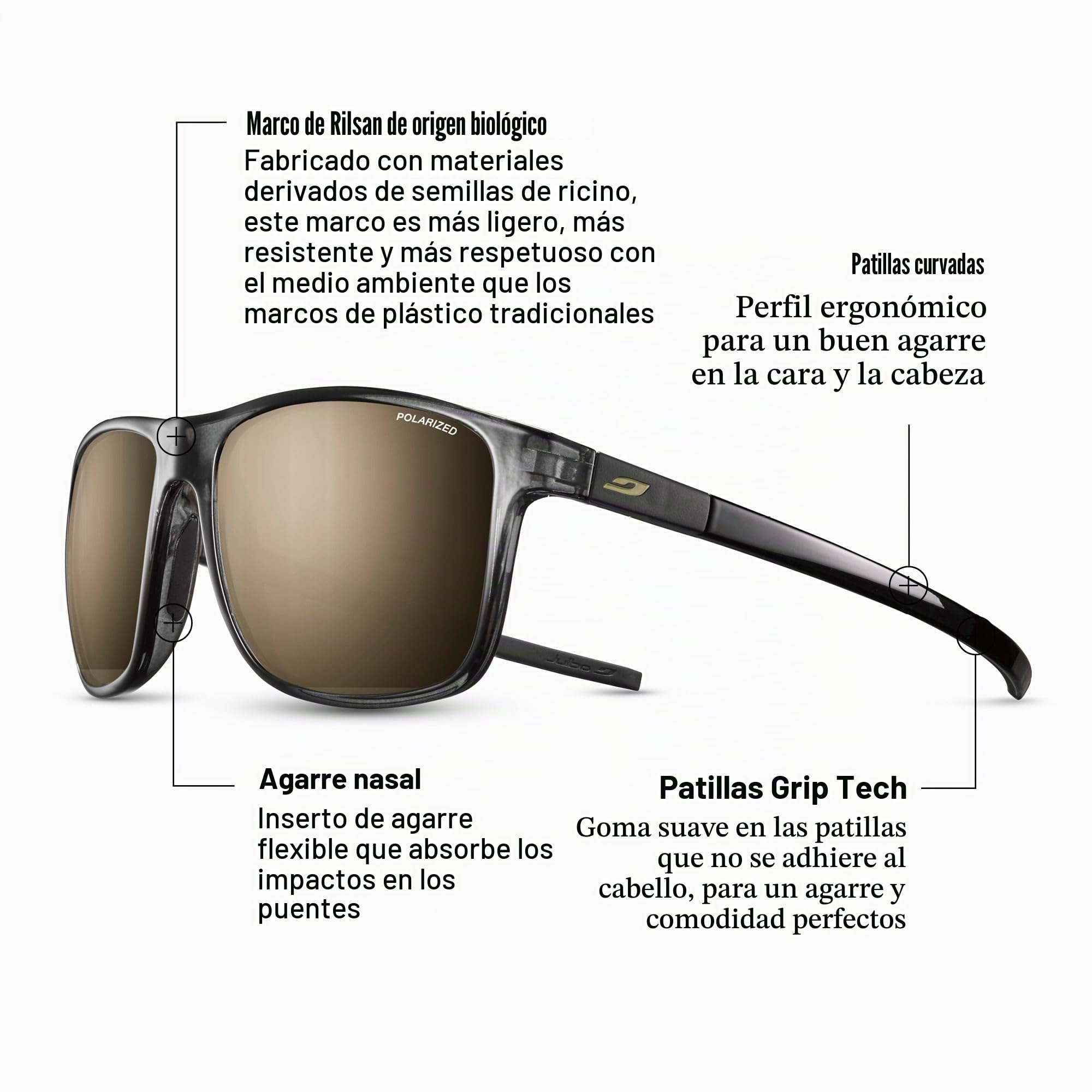 Julbo The Streets Gafas de sol Unisex adulto (Pack de 1)