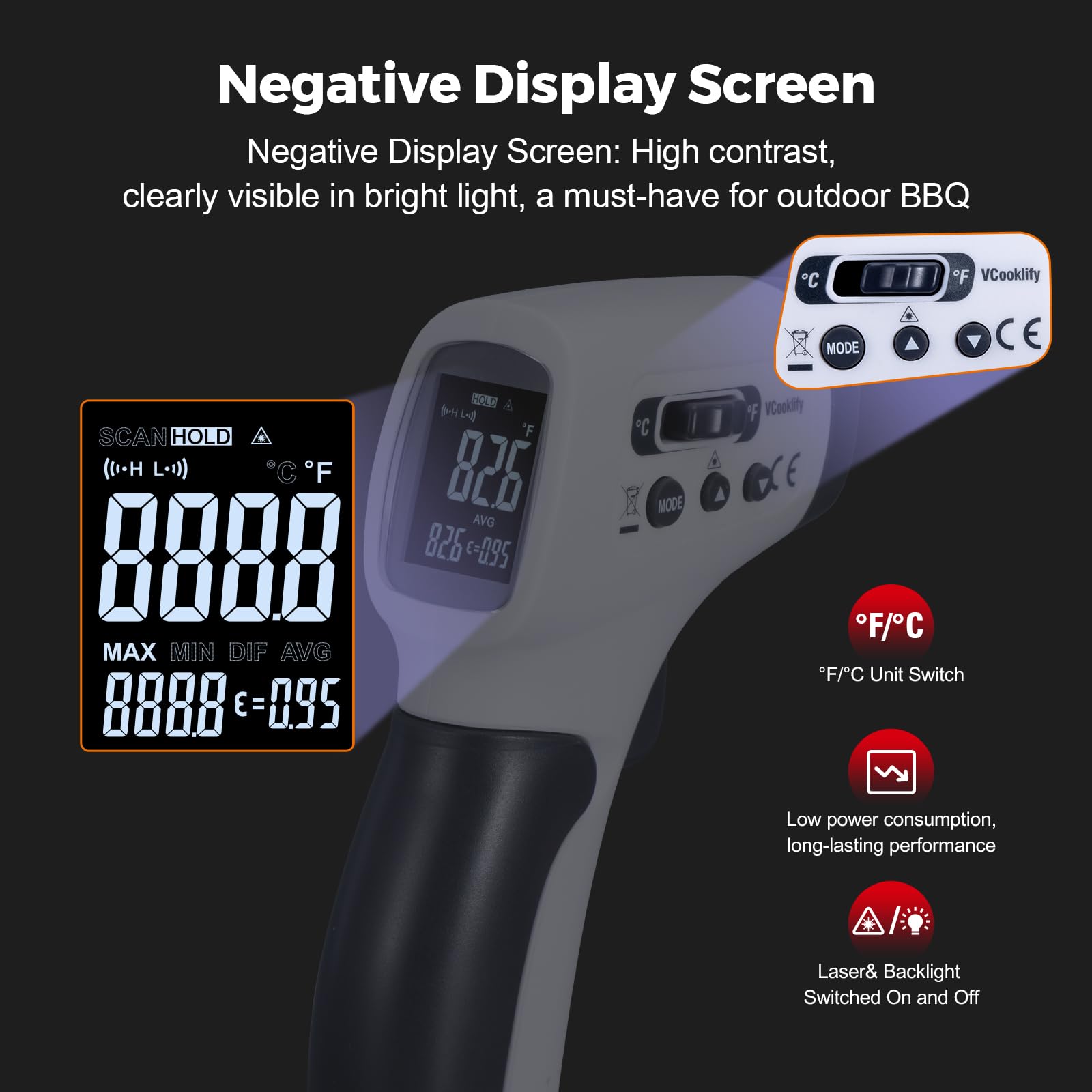 Infrared Thermometer Gun - Non-Contact Temp Measurement -5 Infrared Thermometer Gun - Non-Contact Temp Measurement -5
