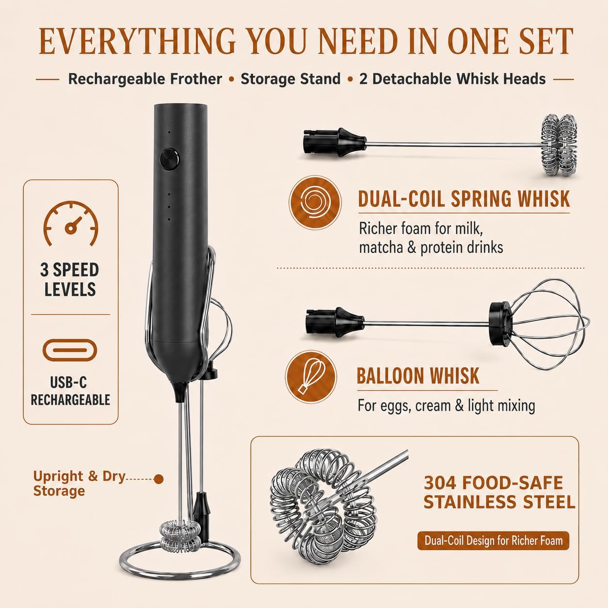 Handheld Milk Frother Wand Rechargeable with Stand - Double Whisk Milk Frother Handheld -3 Speed Levels- Coffee Stirrers Electric Drink Mixer - Coffee Frother (Black)