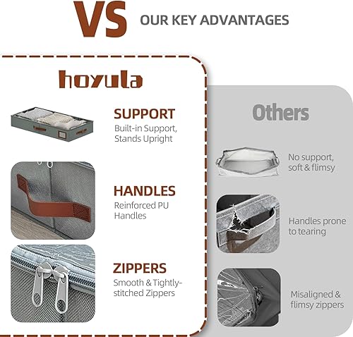 Miniatura 4 de Contenedores de almacenamiento de 4 pulgadas para debajo de la cama, paquete de 2 contenedores grandes de almacenamiento debajo de la cama con tapa