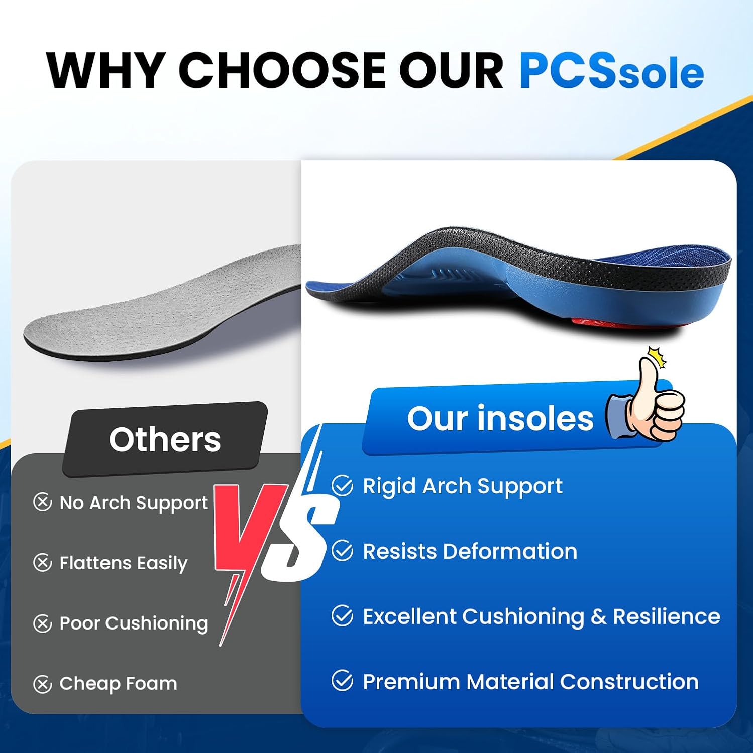 PCSsole Heavy Duty Plantar Fasciitis Insoles, 250+lbs Arch Support