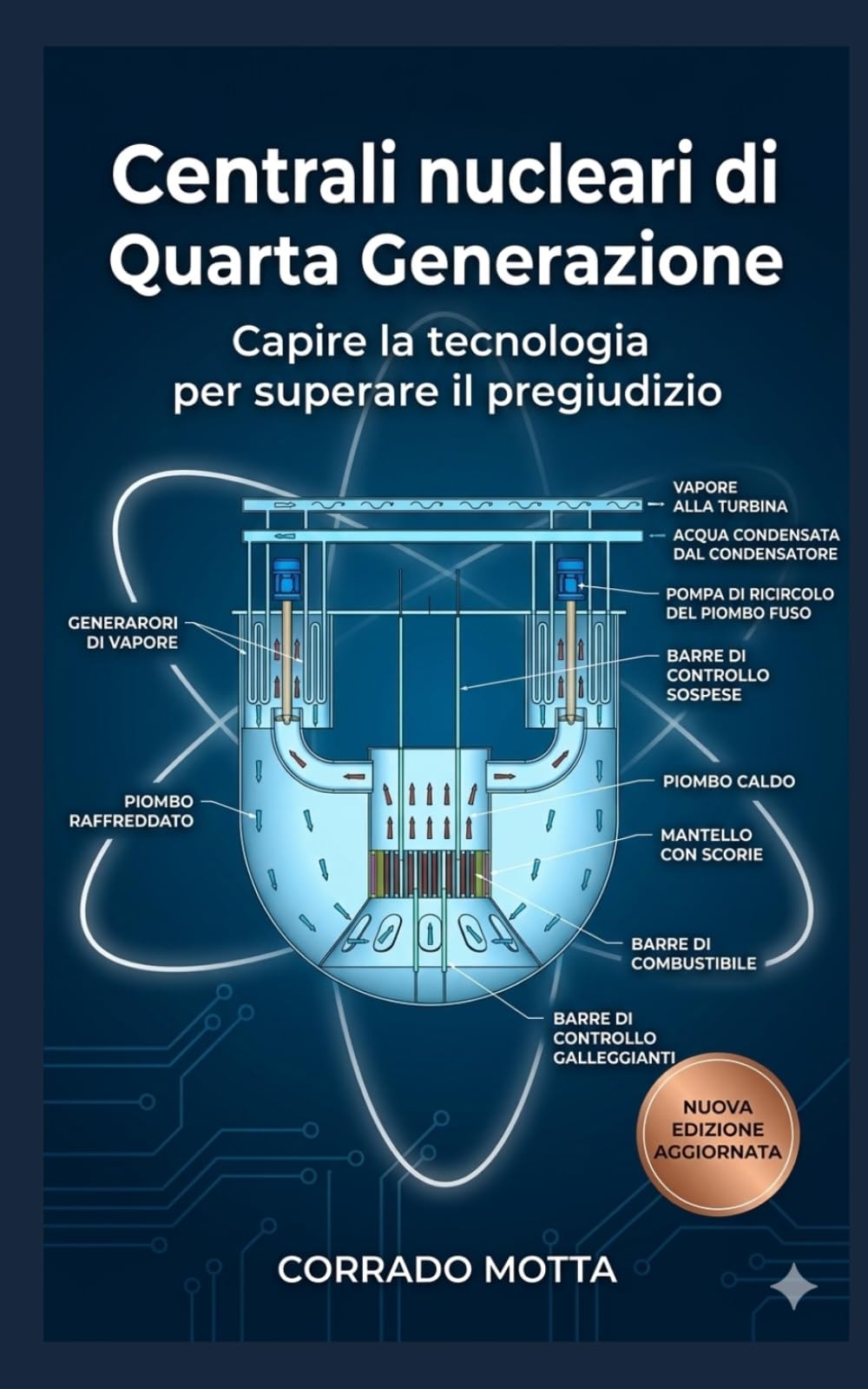 Centrali Nucleari di Quarta Generazione: Capire la tecnologia per superare il pregiudizio