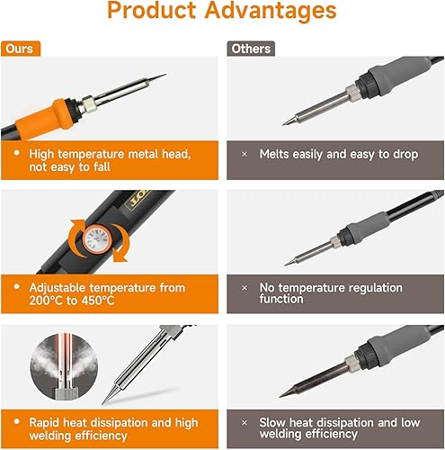 Miniatura 44 de TOWOT Mecha de soldadura, alambre de soldadura y ventosa de soldadura utilizada para quitar la soldadura y desmontar componentes eléctricos, trenza