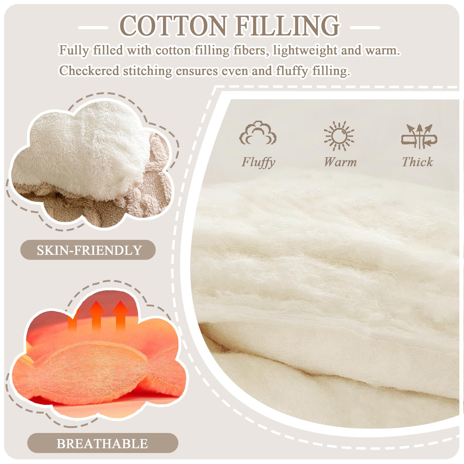 Edredón Invierno Extra Suave Gruesa Cálido Borreguito Esponjoso Edredón Cama Cálido y Transpirable Reversible Edredones para Las 4 Estaciones