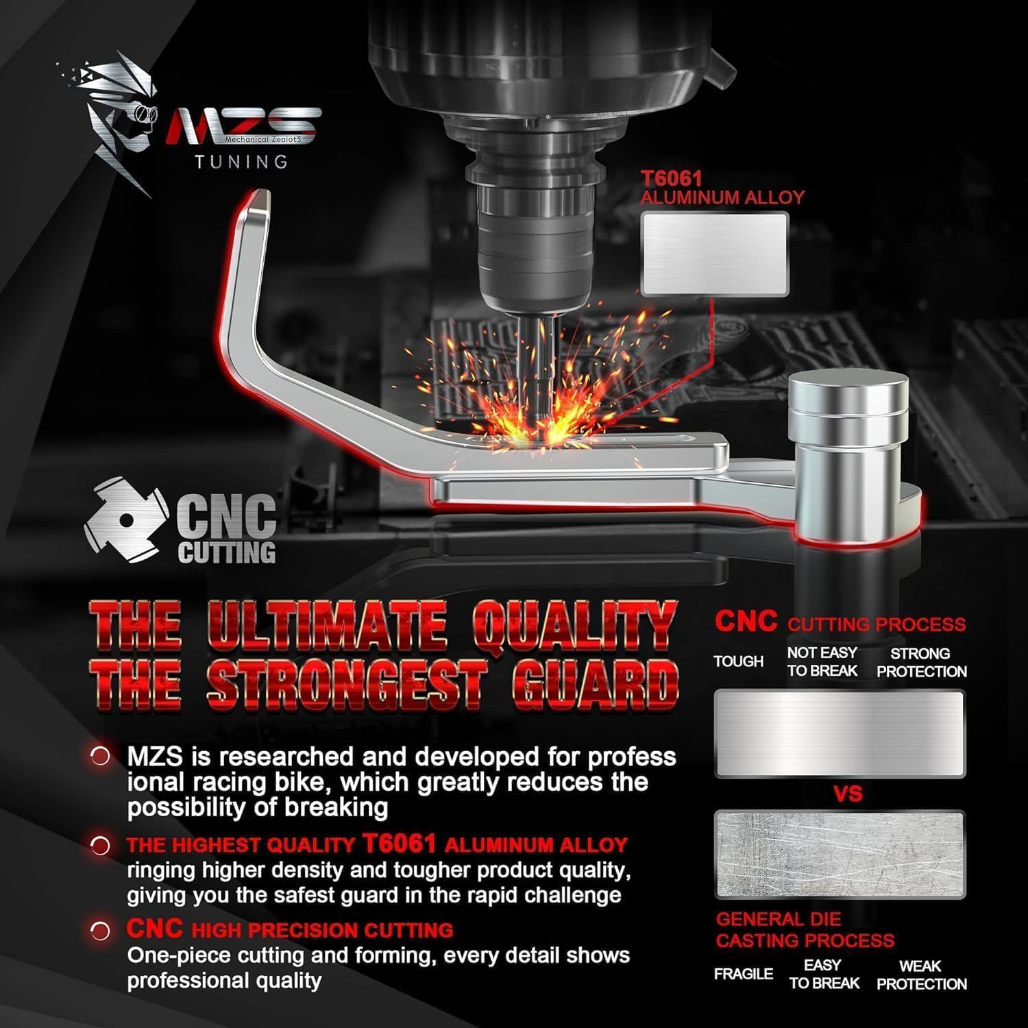 MZS Motorcycle Lever Guards, M6 Thread Handlebar Clutch Brake Levers Guard Protector + Motorcycle Mirrors Compatible with GROM MSX125 Monkey