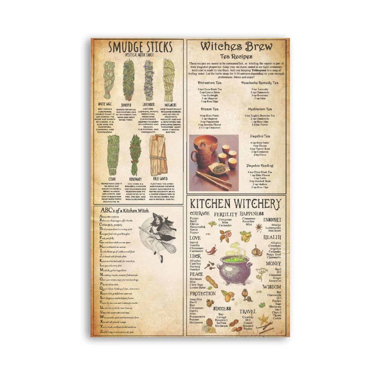 peiyeety Witchcraft Knowledge Metal Tin Signs Know Your Broom Posters Witch Reference Guide Plaques Club Bar Home Cafe Wall Decor 8"x12"