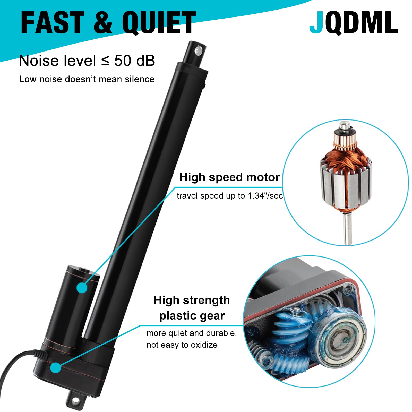 JQDML 40 Inch Stroke High Speed Linear Actuator 12V 88 lbs IP65 Waterproof — Amazon image 7