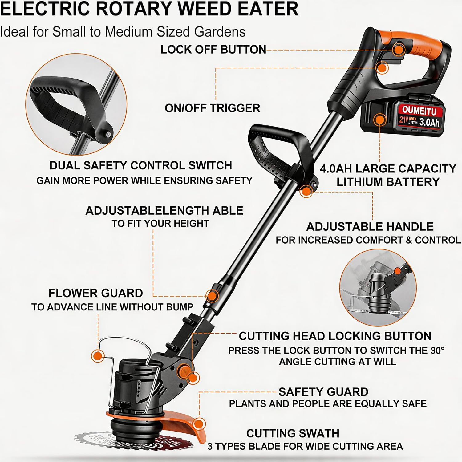 21V Cordless Strimmer, 2 in 1 Grass Trimmer/Edge Cutter, Electric Garden Strimmer with 2 x 3.0Ah Battery & Charger, 15cm Cutting Diameter Grass Strimmer, Trimmer Cordless for Weeds Flower Trees — view 8