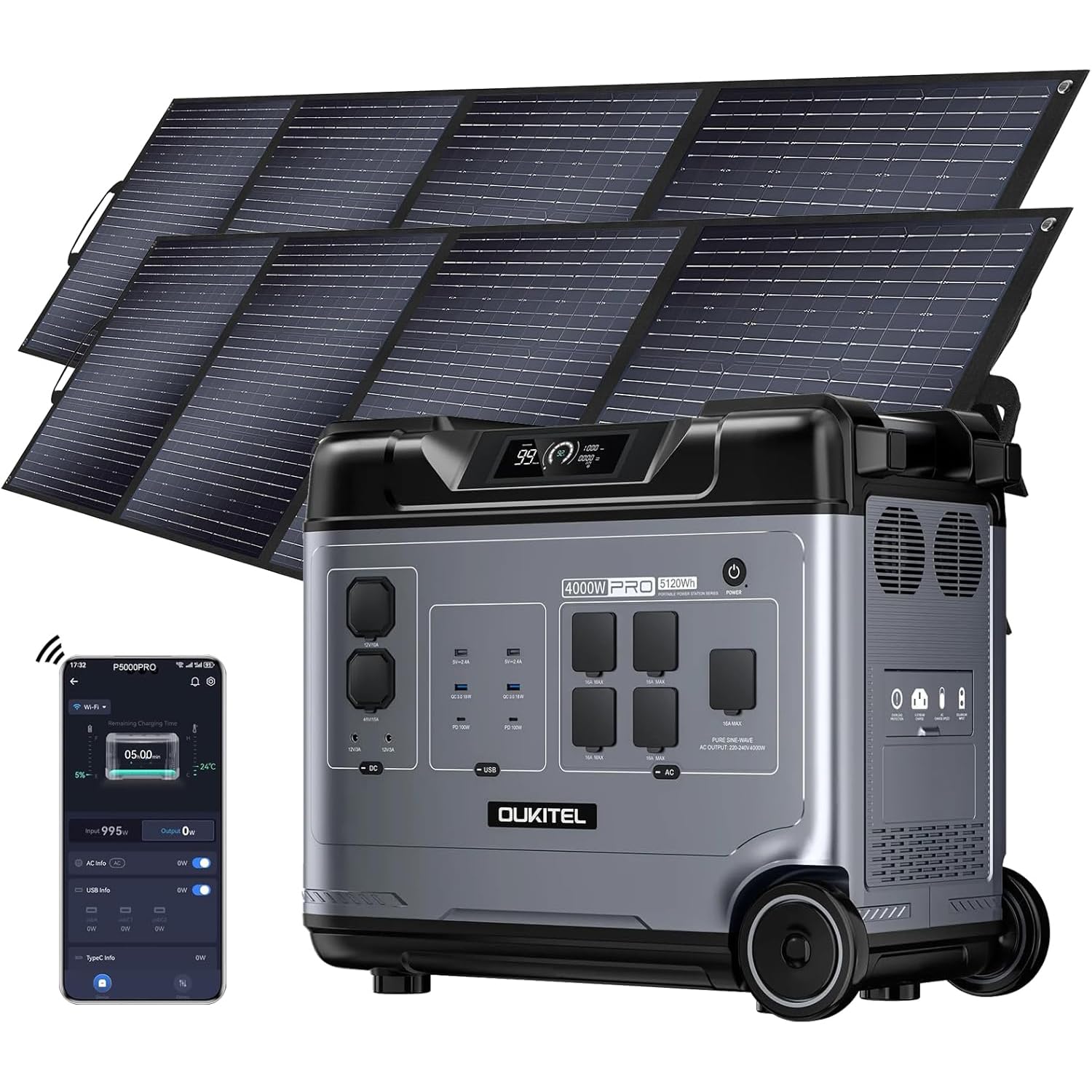 OUKITEL P5000 Pro Estacion de Energia Portatil 4000w, 5120Wh Generador Electrico Solar con Aplicación, Batería LiFePO4, 15 Puertos, Portable Power Station para Camping, Viajes, Emergencia — view 8