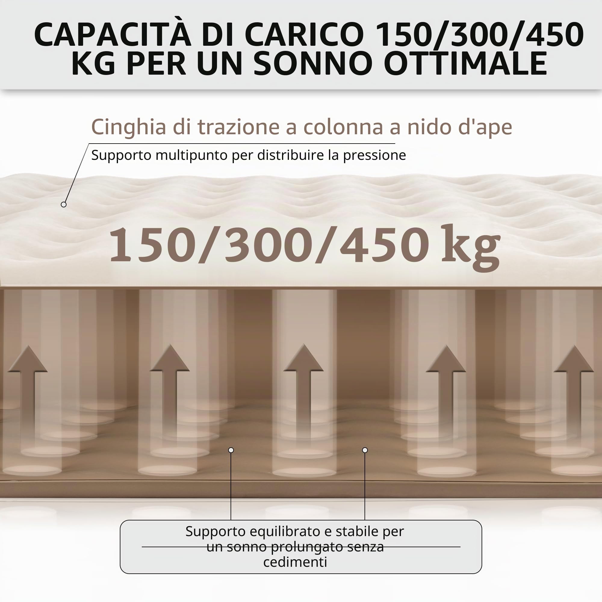 Naturehike Materasso Gonfiabile Triplo con Pompa Integrata Ricaricabile - 200x180x25cm Letto Gonfiabile Autogonfiante per Campeggio e Ospiti - Materassino Campeggio Portatile e Stabile a Lungo Termine
