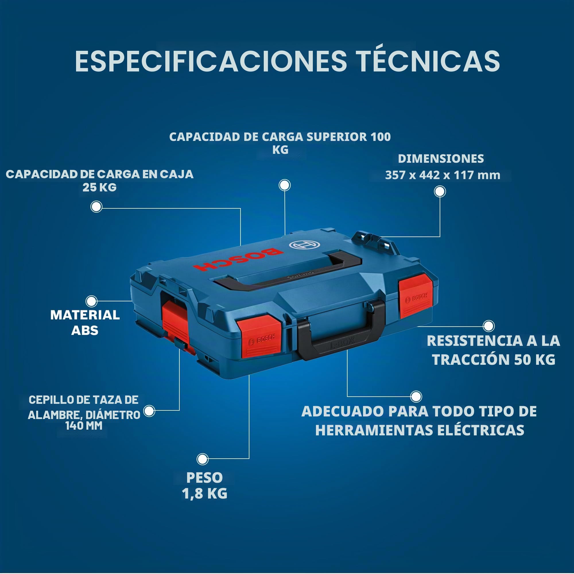 Bosch Professional sistema de maletín de transporte L-BOXX (capacidad carga superior hasta 100 kg, capacidad carga en caja hasta 25 kg, fuerza tensado 50 kg, material: plástico ABS, plástico PA6)