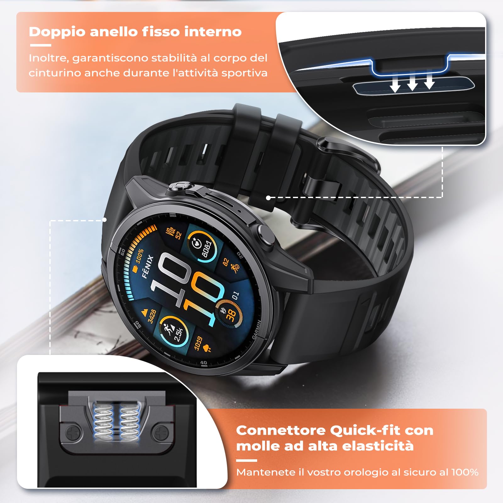 20mm QuickFit Cinturino Compatibile con Garmin Fenix 7S/6S/6S Pro/5S