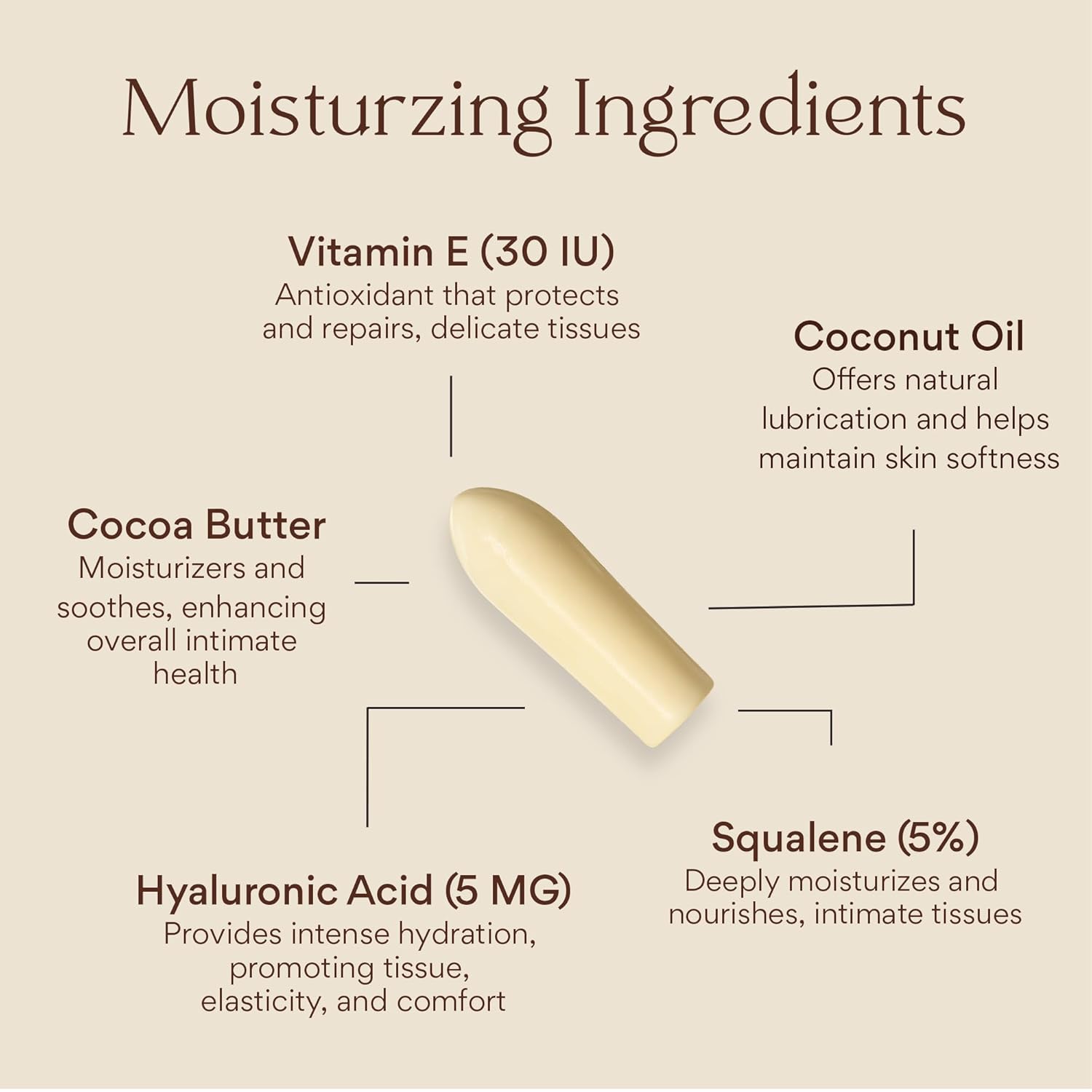 Vaginal Moisturizer Suppositories | Hydration Formula with Hyaluronic Acid, Squalene, Vitamin E, Cocoa Butter & Coconut Oil | Rapid Relief for Dryness & Hormone-free Intimate Comfort | All-Natural