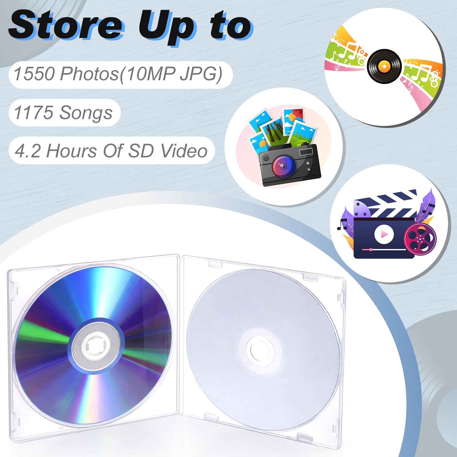 50 discos grabables en blanco de 4,7 GB, 120 minutos, 1-16 discos DVD-R imprimibles en blanco con 50 fundas transparentes para video VCR, cámara, datos de música (eje, blanco)