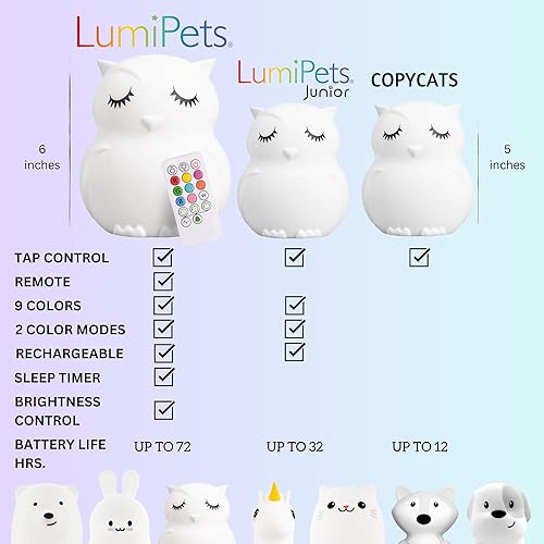 Miniatura 114 de Lumipets Benny The Bear - Luz nocturna de silicona blanda para niños Bonita luz nocturna con control remoto y control táctil para niñas y niños