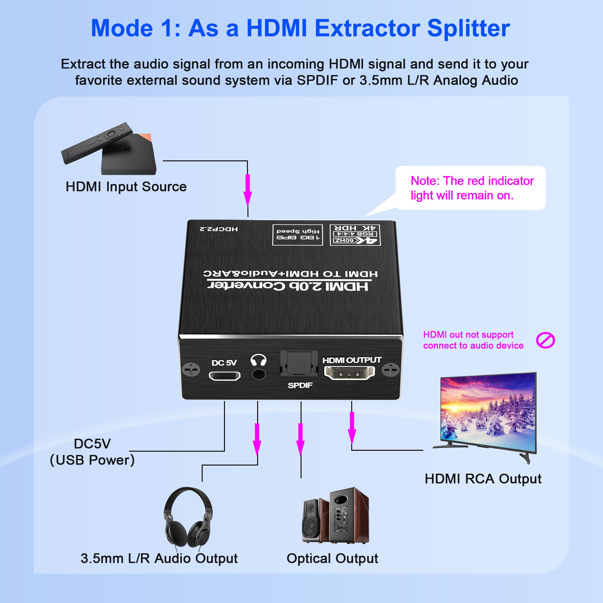 Estrattore audio HDMI ARC, splitter audio HDMI 4K a 60Hz, con SPDIF ottico e uscita da 3,5 mm, da TV a ottico Toslink SPDIF stereo, supporta HDCP 2.2 DTS 5.1 per TV, Soundbar, Home Theater