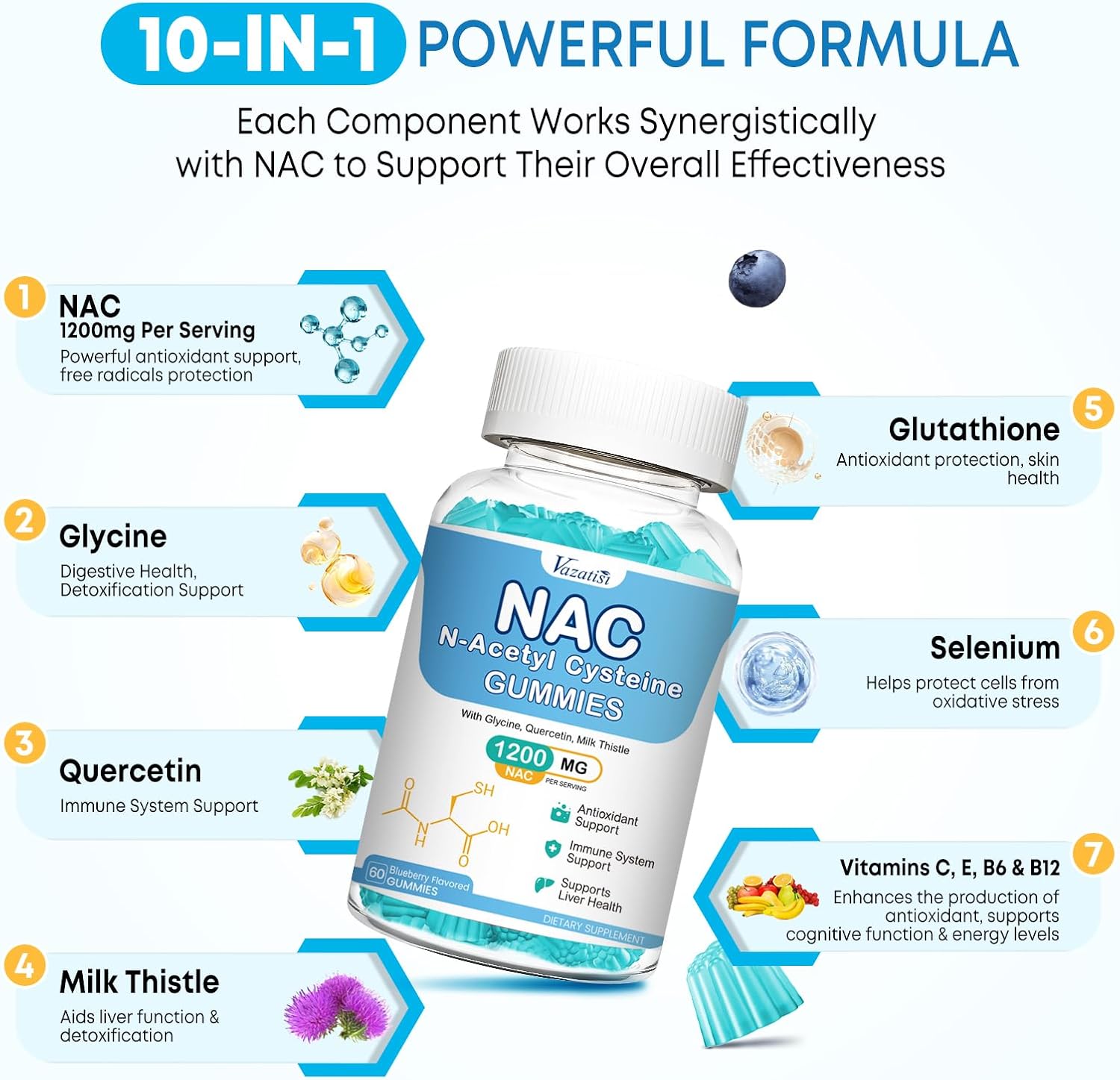 NAC Gummies, NAC Supplement with Milk Thistle, Selenium, B6, B12 - Antioxidant, Immune Support - N Acetyl Cysteine 600 mg per Gummy - 2 Month Supply, 120 Cts