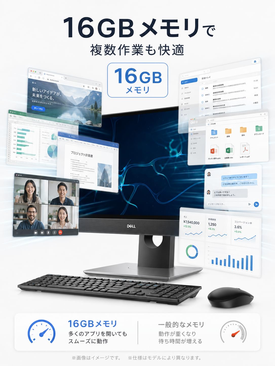 Amazon.co.jp: 【整備済み品】Dell OptiPlex 3280 AIO 一体型パソコン