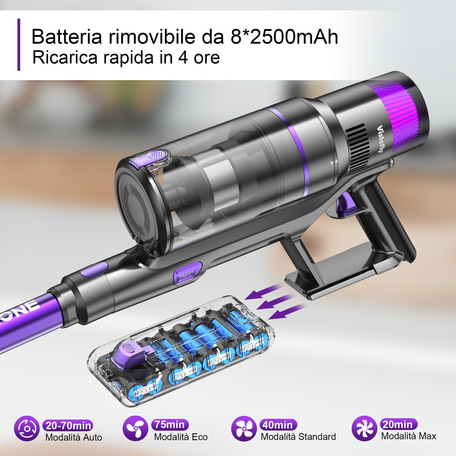 Vistefly V15S MAX Aspirapolvere senza Fili, 55KPA 580W Scopa Elettrica Potente 8 in 1 Autonomia fino 75 Minuti, con Modalità Automatica Aspi per Peli Capelli Pavimento Tappeti