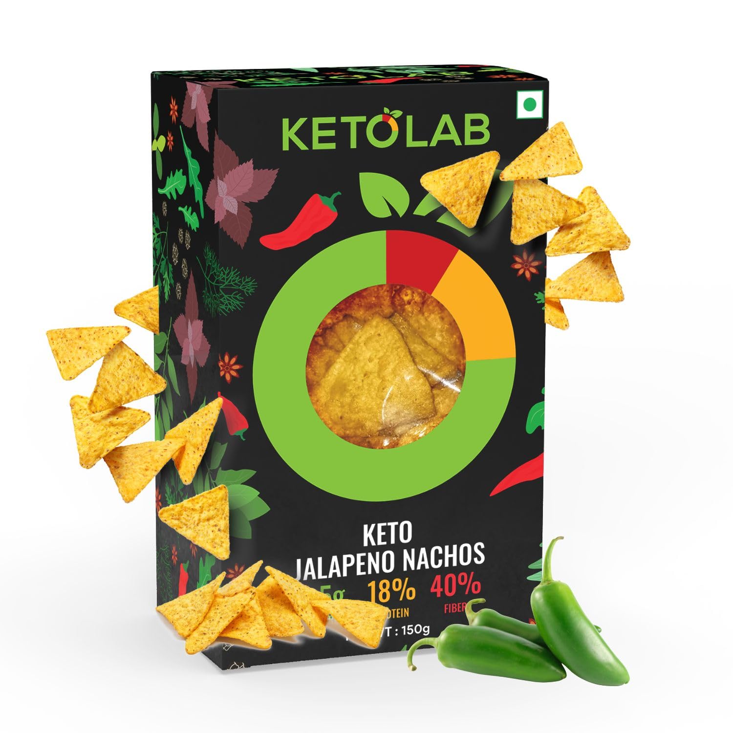 Ketolab Keto Jalapeno Nacho Chips, 150 g (Pack of 2) 2.4g Net Carb & 18% High Protein/Serving, Identical to Regular Nacho Chips, Low Carb, High Fibre, Low GI, Keto Diet, Weight Loss, Diabetic Friendly