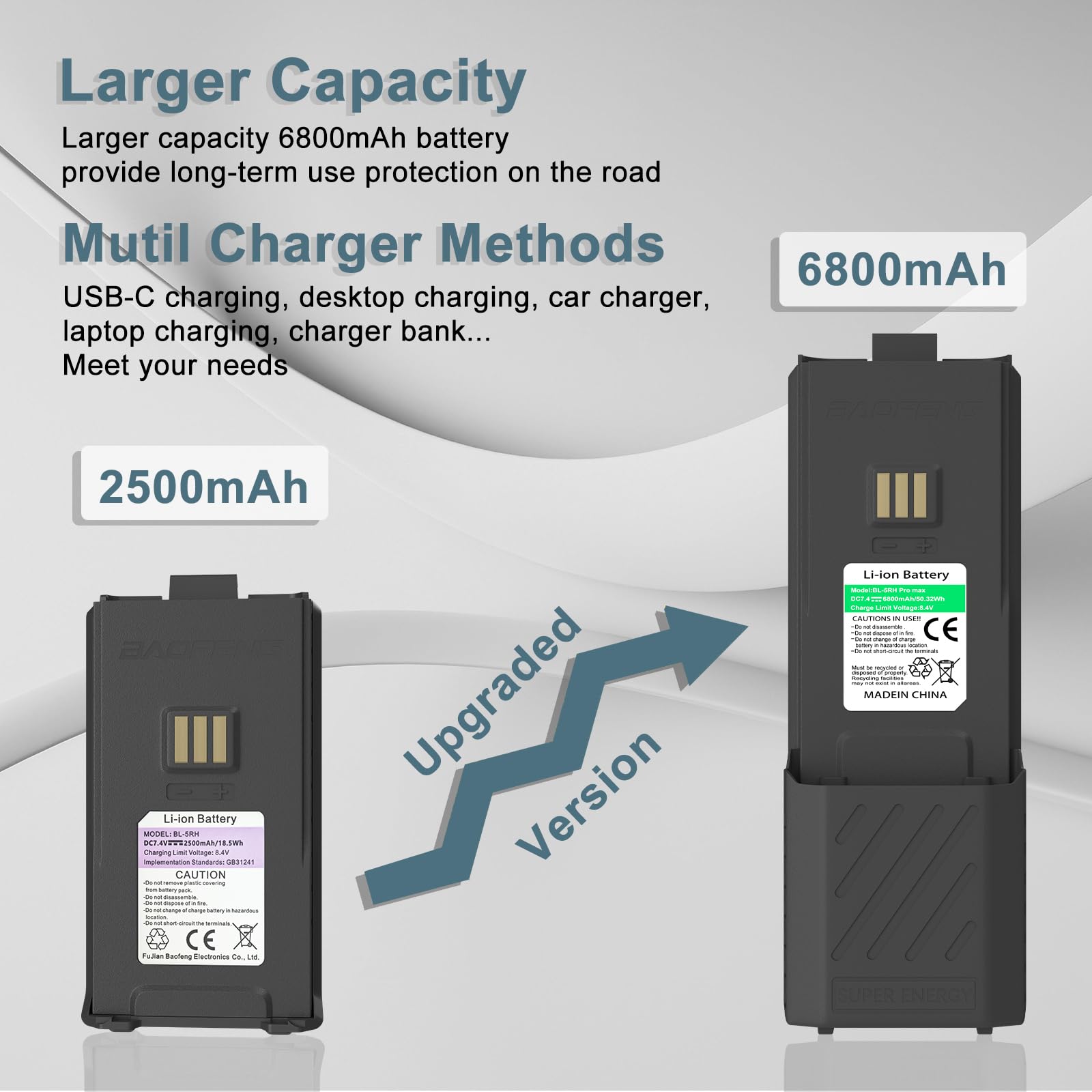 BAOFENG UV-5RM Plus 6800mAh Battery Two Way Radio USB-C Charging 7.4V Extended Replacement Battery Compatible for GM-5RH/UV-5G Plus GMRS/UV-5RM (1 Pack 6800mAh)