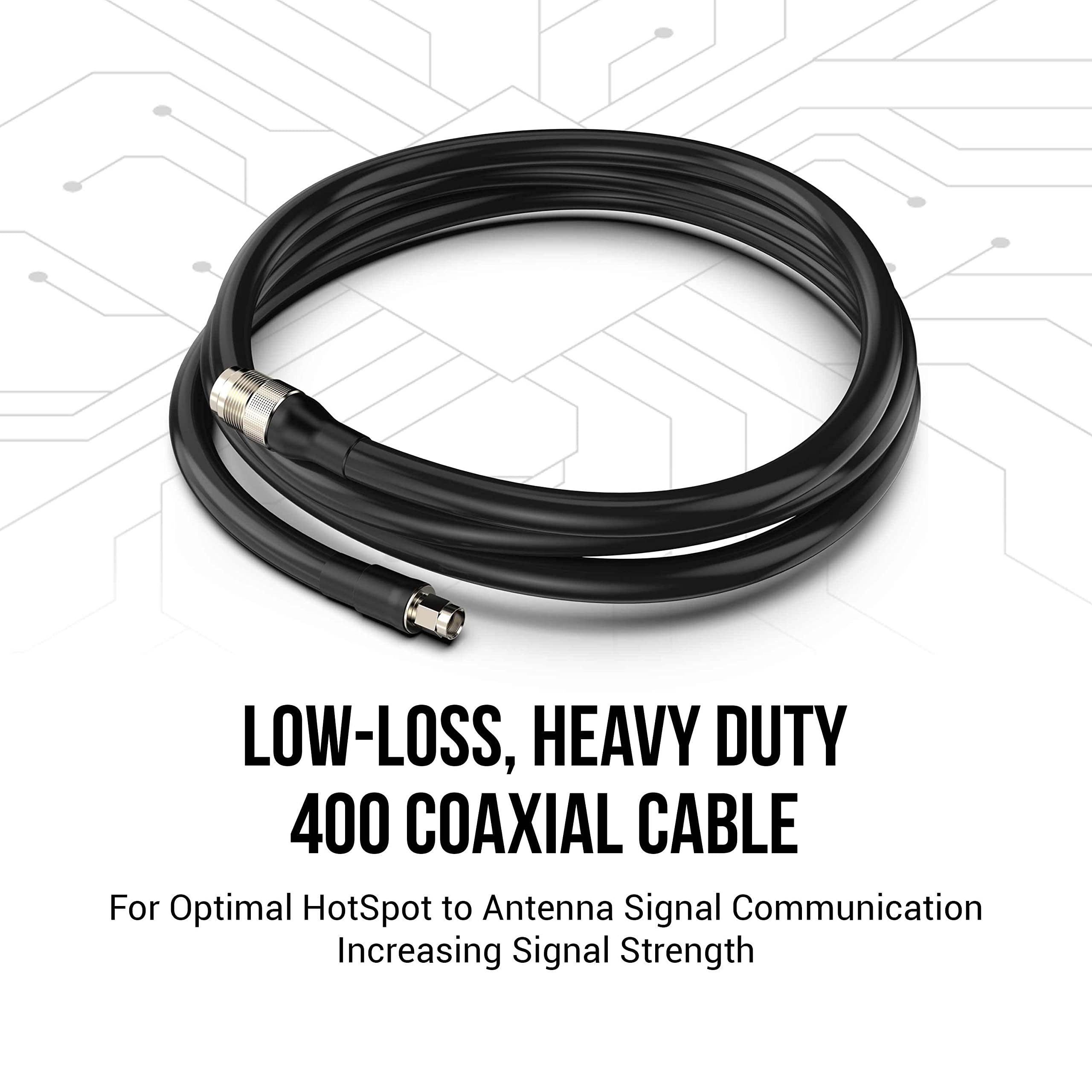SpotMiner Hotspot Antenna System - Helium Hotspot Miner for Data Mining  Crypto - with Low Loss 400 Coaxial Cable & Extra Long 5.8 DBI Antenna - Crypto  Mining Accessories, Increase Your Earnings: