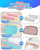 Vista 4 de Tablero de Dibujo Magnético, Juguete para Niñas de 1 a 3 Años, Tablero de Garabatos y Almohadilla Educativa para Bebés de 1, 2 y 3 Años de Azul menta