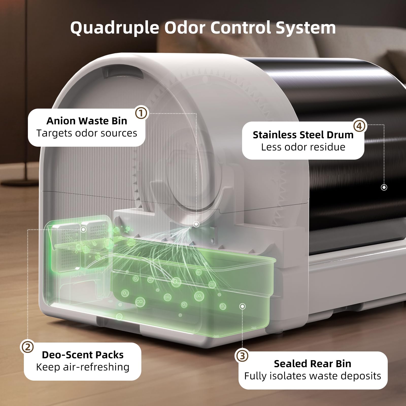 uahpet Stainless Steel Self Cleaning Cat Litter Box, Automatic Cat Litter Box with APP Control, Lower Entry, Safety Sensors Includes Mat & Trash Bags - image 7