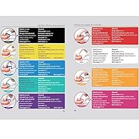 Vista 4 de Tiras de reducción interproximal de ortodoncia, 10 unidades, sistema de rayas Dentales IPR/IR, tira de pulido de dientes, kit de reparación