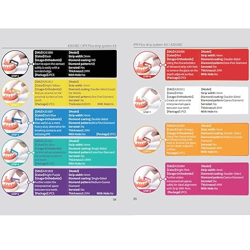Miniatura 5 de Tiras de pulido dental, 5 paquetes, sistema de rayas IPR ortodóntico, tira de reducción interproximal, kit de reparación de esmalte dental con una