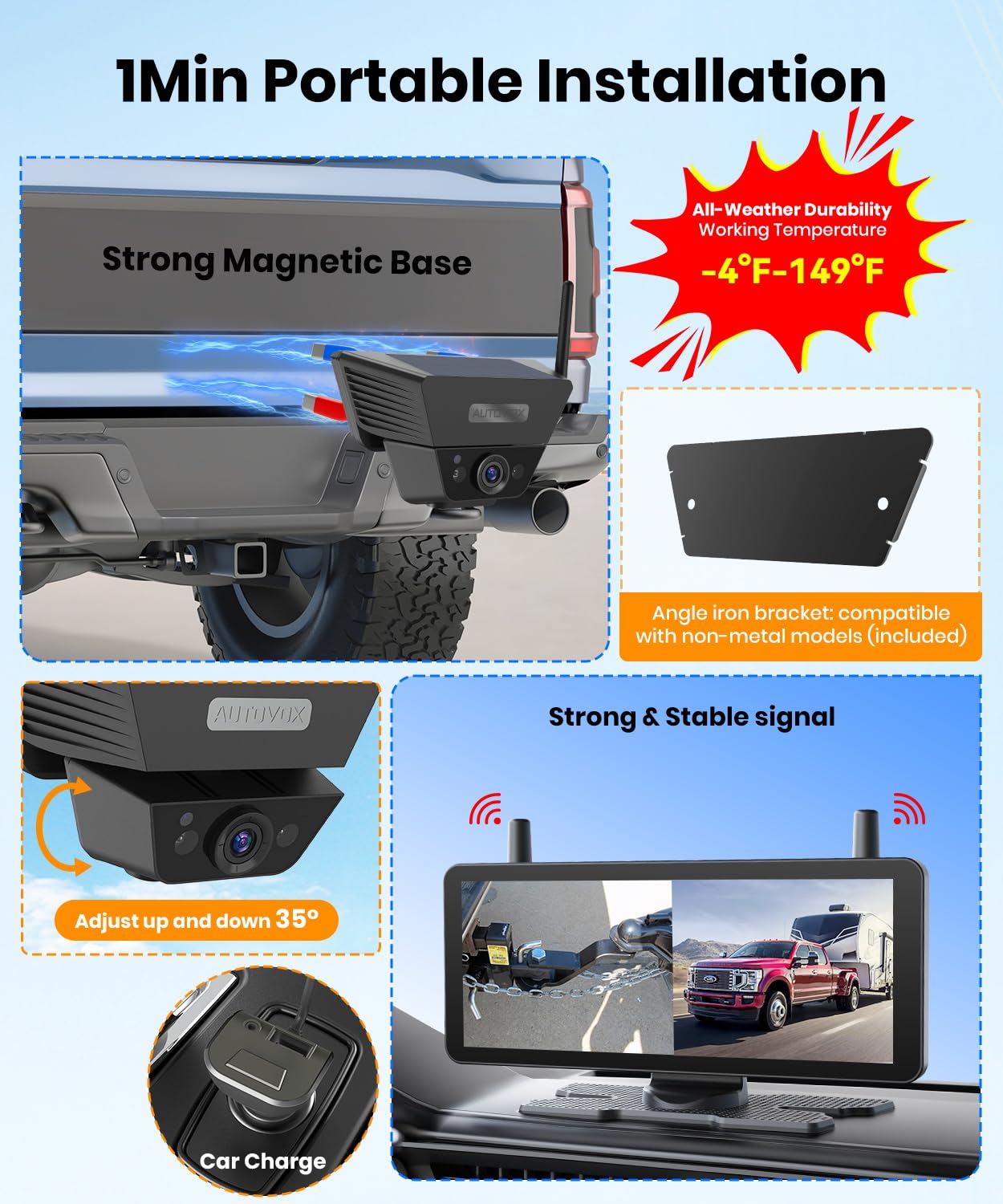 AUTO-VOX Magnetische Solar Rückfahrkamera Kabellose 1080P HD Zwei-Kanal 7.2" 2cam Magnetic für Wohnmobile LKW Anhänger