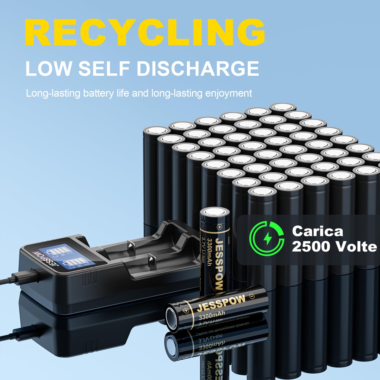 Piles Rechargeables 3.7V avec Chargeur，3300 mAh Batterie à Dessus Plat Haute Capacité pour Lampes de Poche, Lampe Fronta (Lot De 2, 18 x 65mm)