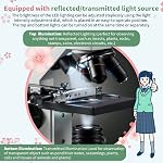 1000x Microscope for Students with Prepared Slides Kit for School Home Science, Amateur Adults Biology Research Homeschool Science Learning Nature MAXLAPTER