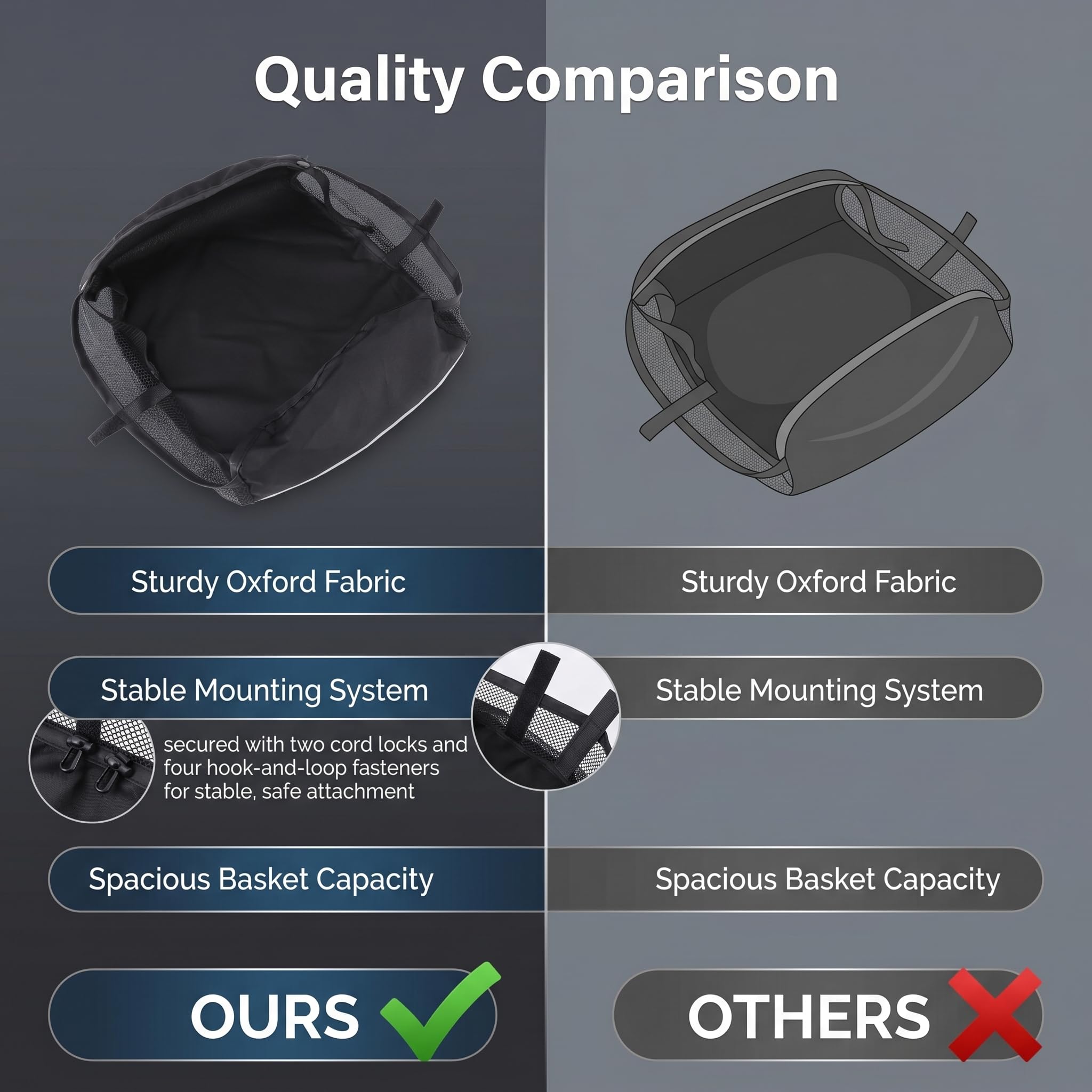 Cesta Inferior para Cochecito de bebé, Cesta Universal para Cochecito de bebé para Guardar Productos para Bebés